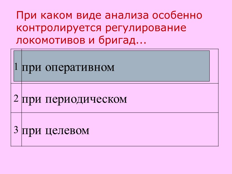 При каком виде анализа особенно контролируется регулирование локомотивов и бригад...